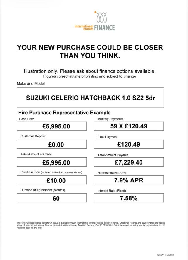 2018 Suzuki Celerio 1.0 SZ2 5dr