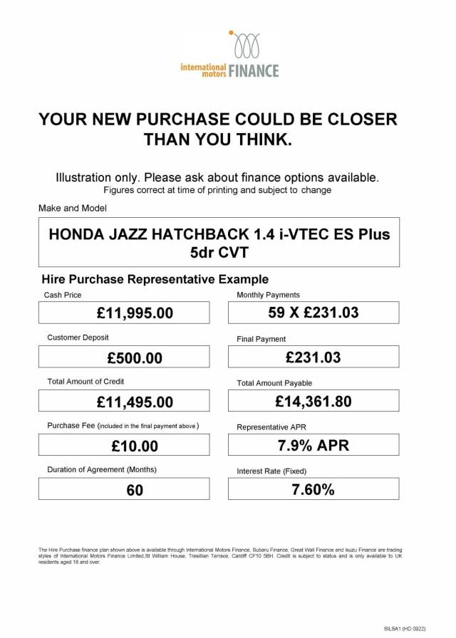 2015 Honda Jazz 1.4 i-VTEC ES Plus 5dr CVT