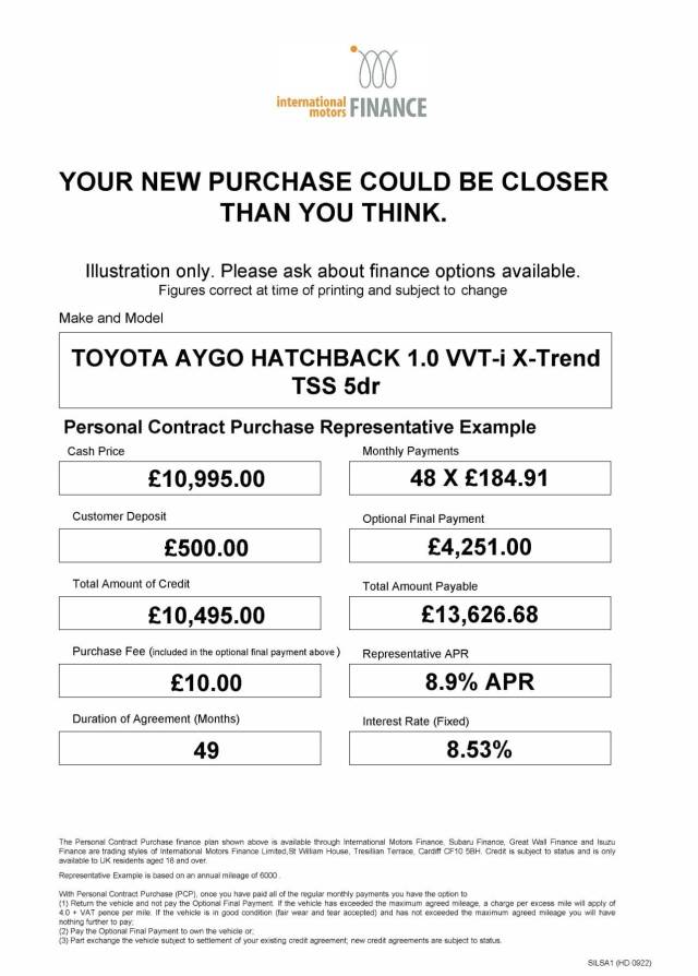 2021 Toyota Aygo 1.0 VVT-i X-Trend TSS 5dr